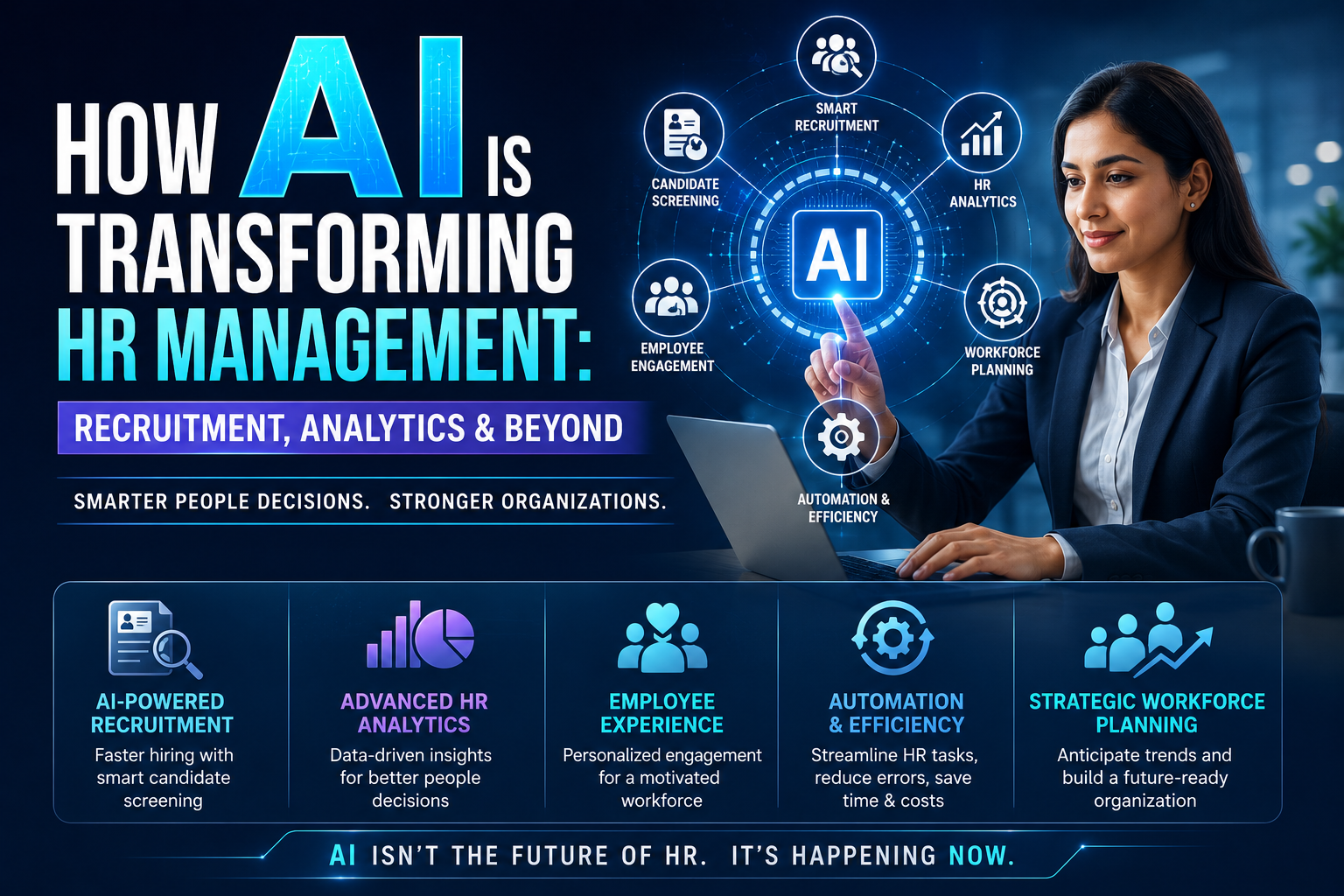 How AI is Transforming HR Management: Recruitment, Analytics & Beyond