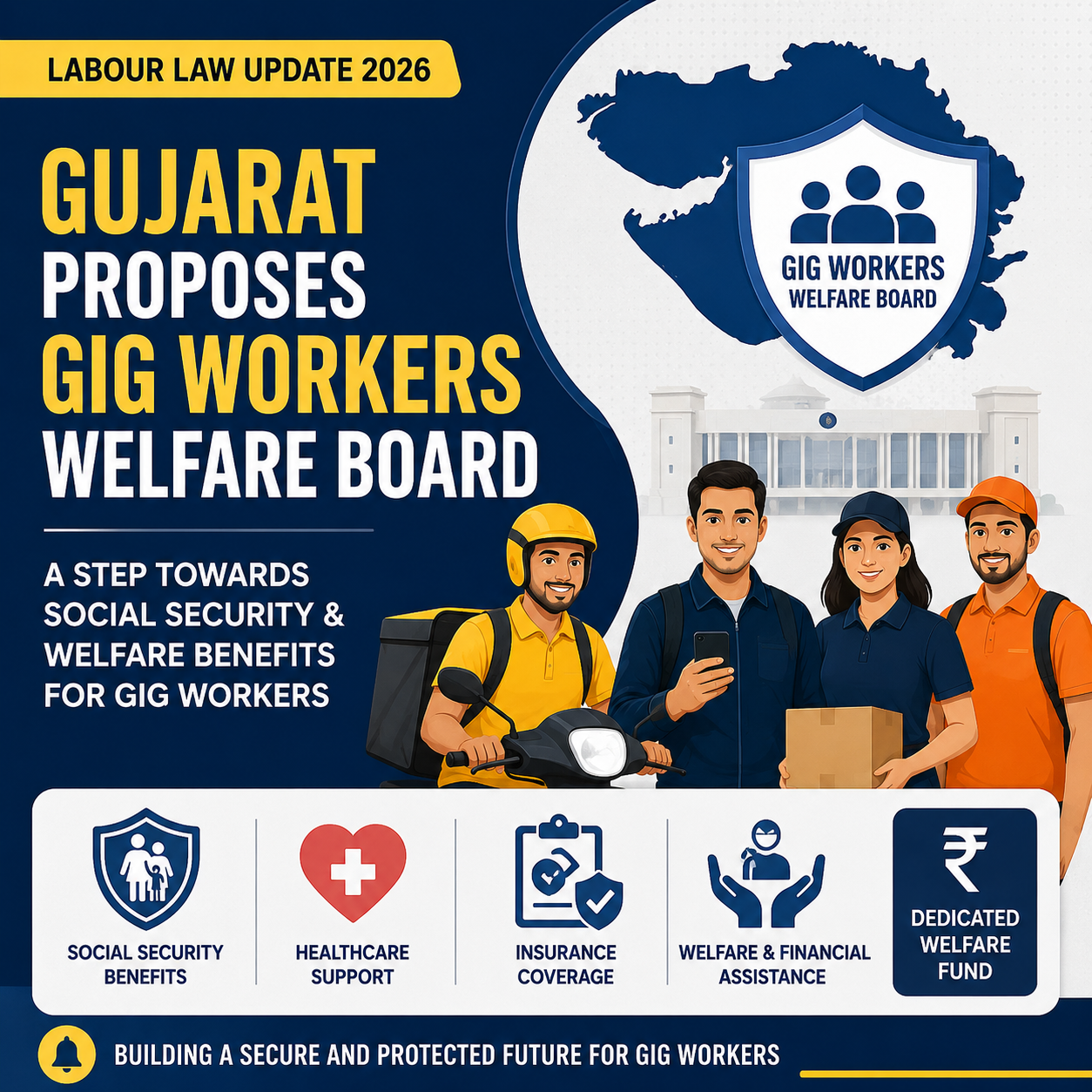 Gujarat Moves Towards Enhanced Social Security for Gig Workers