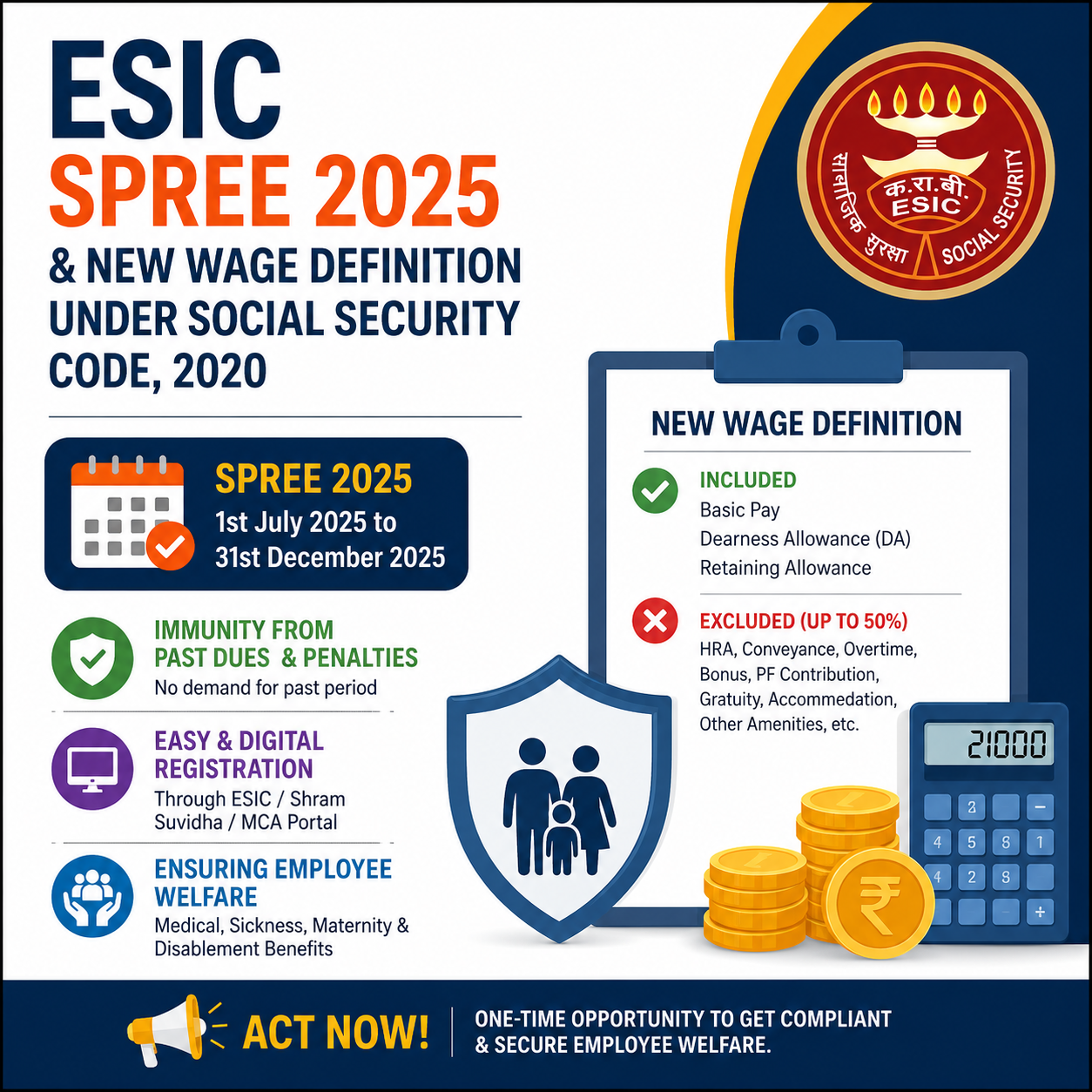 ESIC SPREE 2025 & New Wage Definition Under Social Security Code 2020