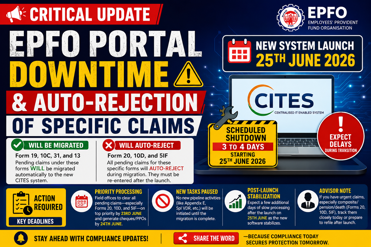 EPFO Launches New CITES System from 25 June 2026: Important Update on Claim Processing, Portal Downtime & Auto-Rejection of Certain Claims