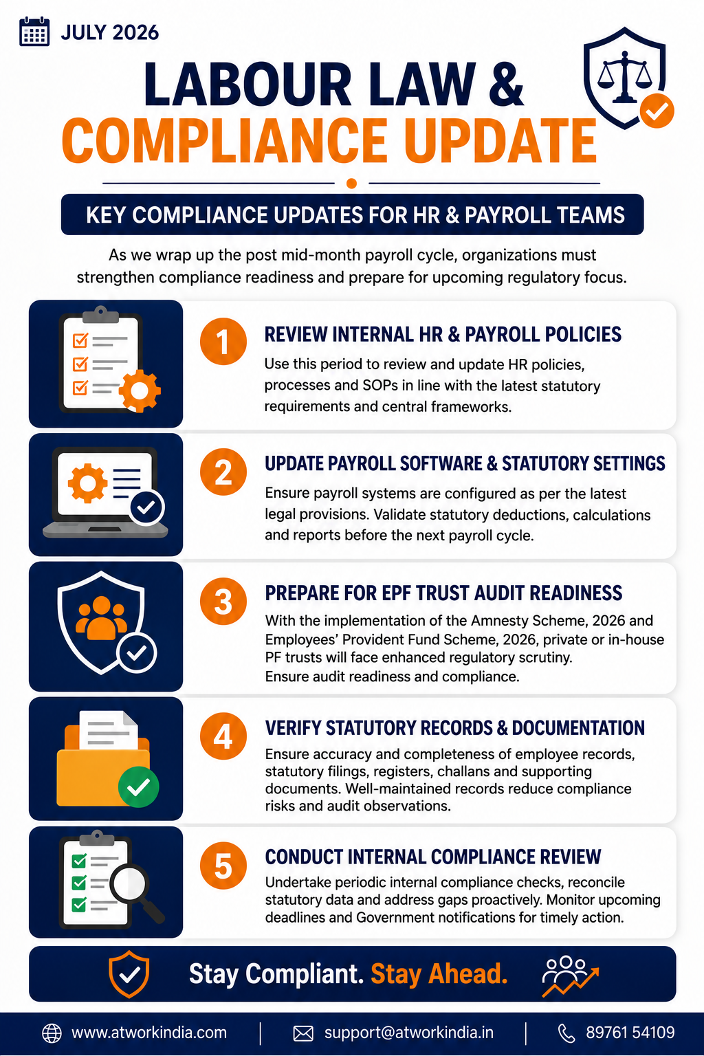 Labour Law & Compliance Update