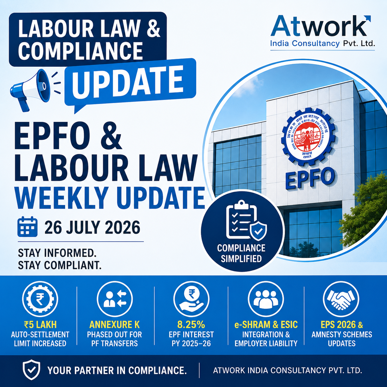 EPFO & Labour Law Weekly Update: CBT Reforms, ₹5 Lakh Auto-Settlement, ESIC Compliance & Pension Updates