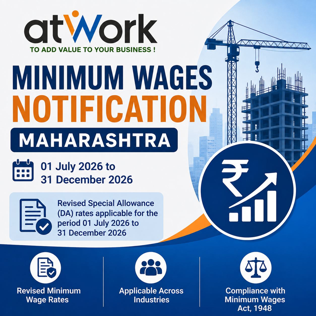 Maharashtra Minimum Wages Notification (01 July 2026 to 31 December 2026) – Zone I Rates Revised