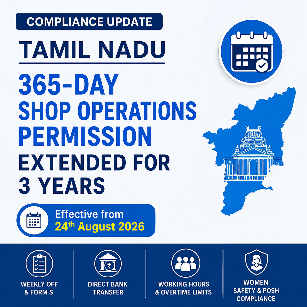Tamil Nadu Extends 365-Day Shop Operations Permission for 3 Years | Compliance Update